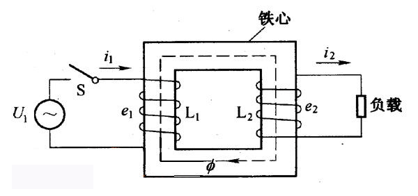 低壓變高壓變壓器的工作原理是什么？